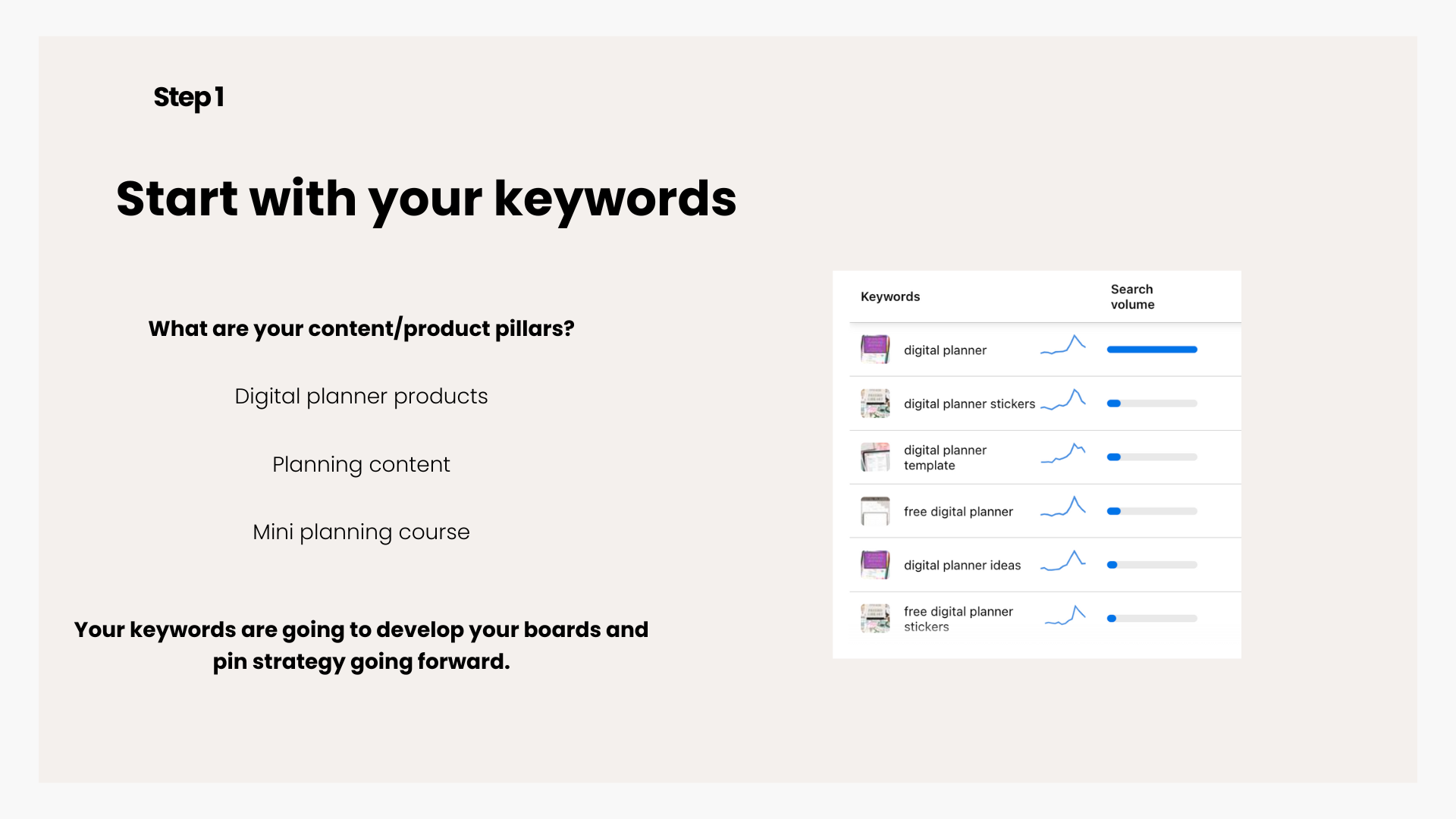 4 Steps to Create a Pinterest Strategy That Works - Heather Farris & Co.