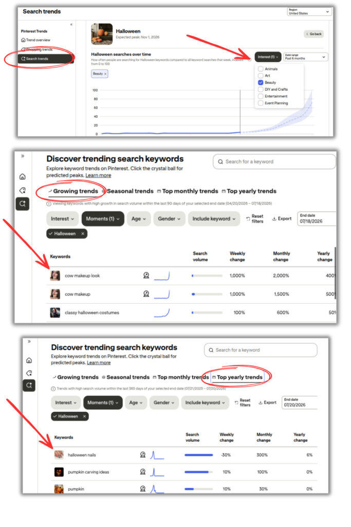 Pinterest search trends overview